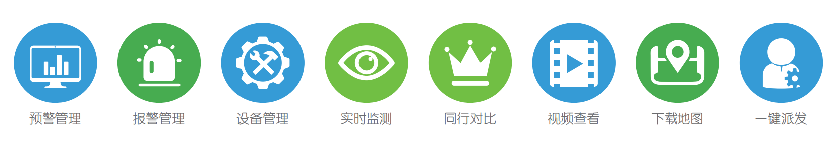 智慧用電安全預(yù)警監(jiān)管平臺“睿衛(wèi)士”